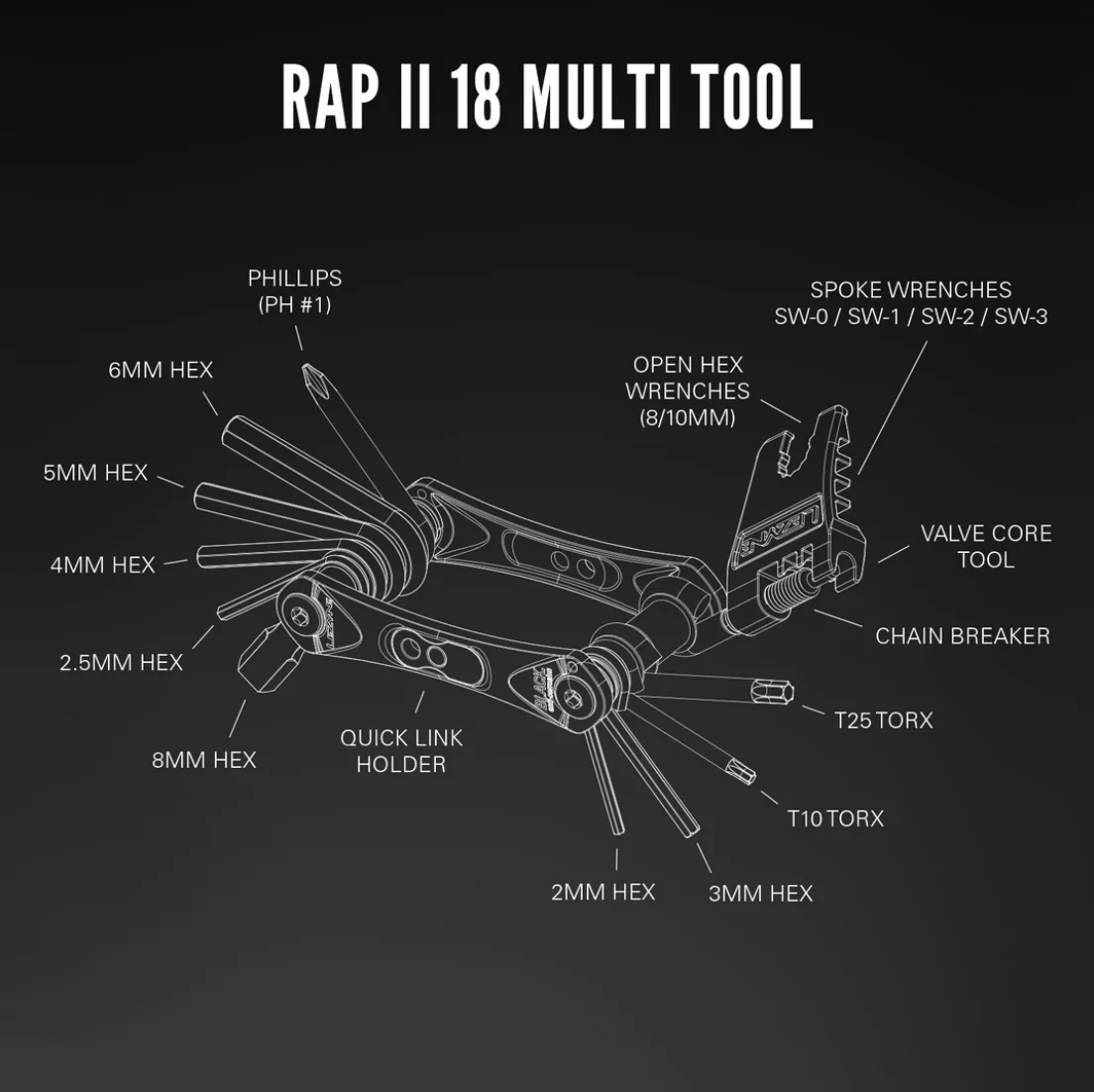 LEZYNE RAP II 18 MULTI TOOL - Image 5