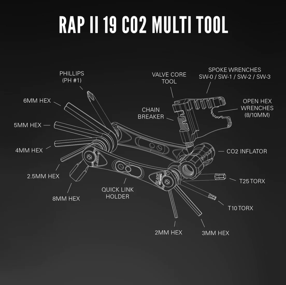 LEZYNE RAP II 19 CO2 MULTI TOOL - Image 3