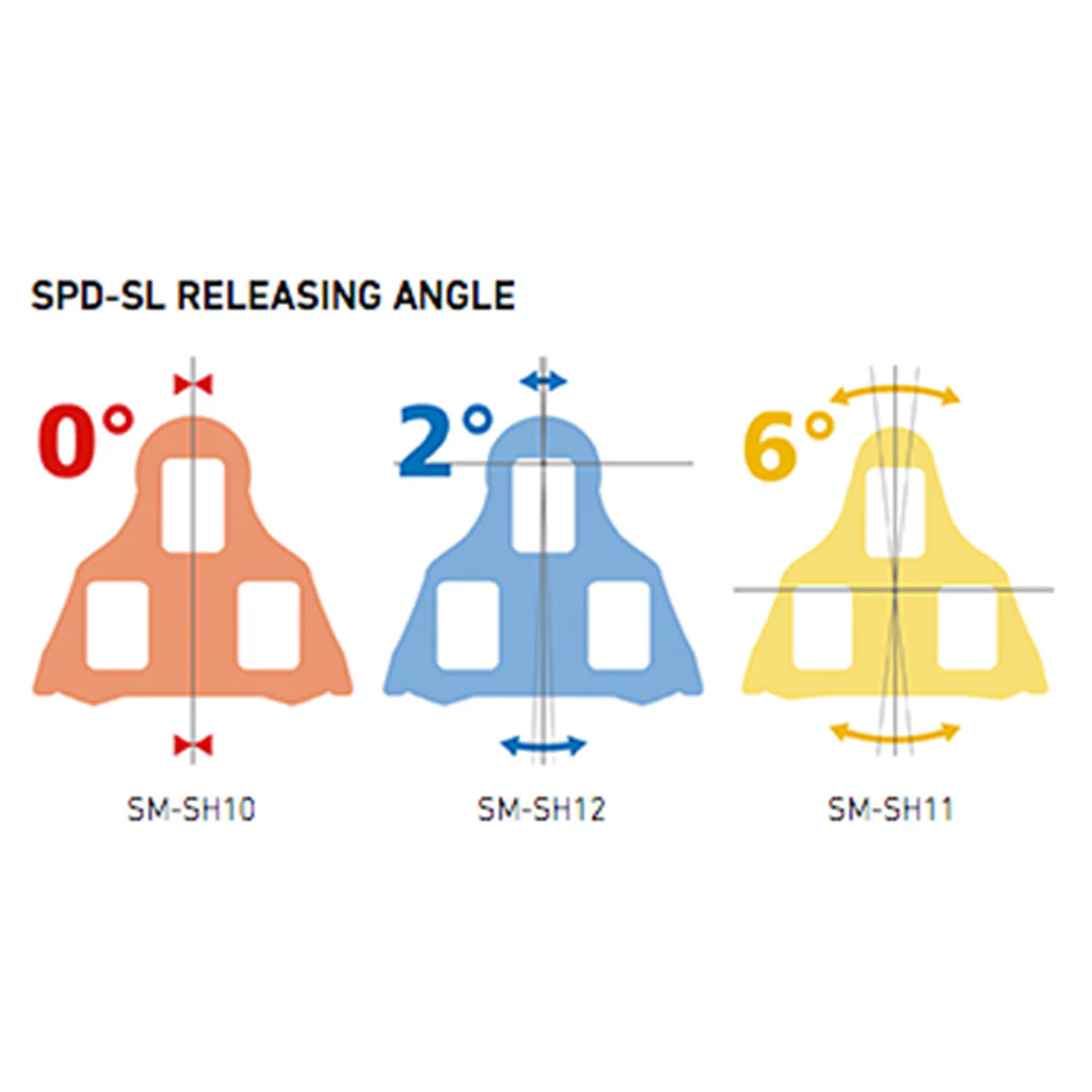 SHIMANO SM-SH10 CLEAT RED FIXED MODE - Image 2